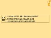 江苏专版2023_2024学年新教材高中生物第2章神经调节第4节神经系统的分级调节课件新人教版选择性必修1