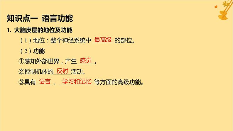 江苏专版2023_2024学年新教材高中生物第2章神经调节第5节人脑的高级功能课件新人教版选择性必修105