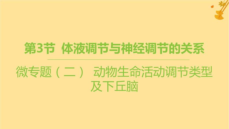 江苏专版2023_2024学年新教材高中生物第3章体液调节微专题二动物生命活动调节类型及下丘脑课件新人教版选择性必修101