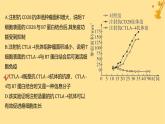 江苏专版2023_2024学年新教材高中生物第4章免疫调节微专题三特异性免疫相关实验的常用研究方法课件新人教版选择性必修1