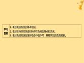 江苏专版2023_2024学年新教材高中生物第4章免疫调节第1节免疫系统的组成和功能课件新人教版选择性必修1