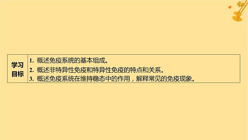 江苏专版2023_2024学年新教材高中生物第4章免疫调节第1节免疫系统的组成和功能课件新人教版选择性必修103