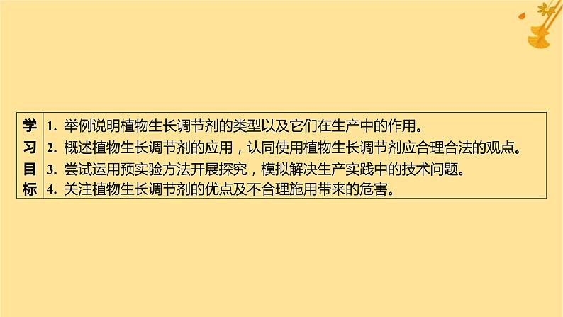 江苏专版2023_2024学年新教材高中生物第5章植物生命活动的调节第3节植物生长调节剂的应用课件新人教版选择性必修103