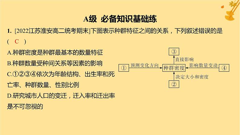 江苏专版2023_2024学年新教材高中生物第1章种群及其动态第1节种群的数量特征分层作业课件新人教版选择性必修202