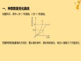 江蘇專版2023_2024學(xué)年新教材高中生物第1章種群及其動態(tài)微專題1“J”形曲線和“S”形曲線的比較課件新人教版選擇性必修2