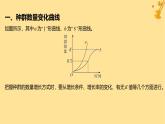 江苏专版2023_2024学年新教材高中生物第1章种群及其动态微专题1“J”形曲线和“S”形曲线的比较课件新人教版选择性必修2