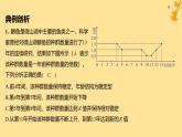 江苏专版2023_2024学年新教材高中生物第1章种群及其动态微专题1“J”形曲线和“S”形曲线的比较课件新人教版选择性必修2