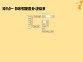 江苏专版2023_2024学年新教材高中生物第1章种群及其动态第3节影响种群数量变化的因素课件新人教版选择性必修2