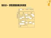 江苏专版2023_2024学年新教材高中生物第2章群落及其演替第3节群落的演替课件新人教版选择性必修2