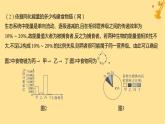 江苏专版2023_2024学年新教材高中生物第3章生态系统及其稳定性微专题2食物链网的构建和能量流动分析课件新人教版选择性必修2