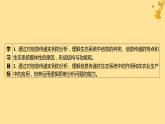 江苏专版2023_2024学年新教材高中生物第3章生态系统及其稳定性第4节生态系统的信息传递课件新人教版选择性必修2
