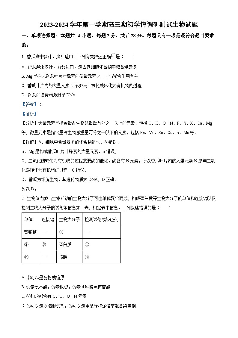 江苏省高邮市2023-2024学年高三上学期期初学情调研测试 生物解析第1页