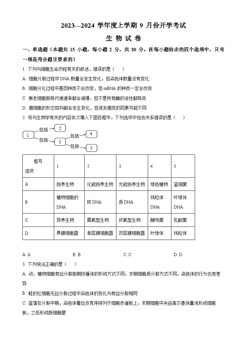 精品解析：辽宁省沈阳市新民市高级中学2023-2024学年高三上学期9月开学生物试题（原卷版）第1页