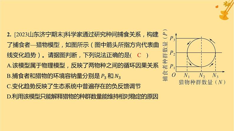 江苏专版2023_2024学年新教材高中生物模块综合测评课件新人教版选择性必修204