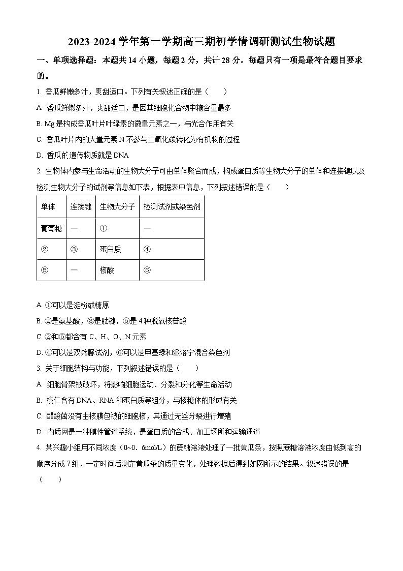 2024高邮高三上学期期初学情调研测试生物含解析01