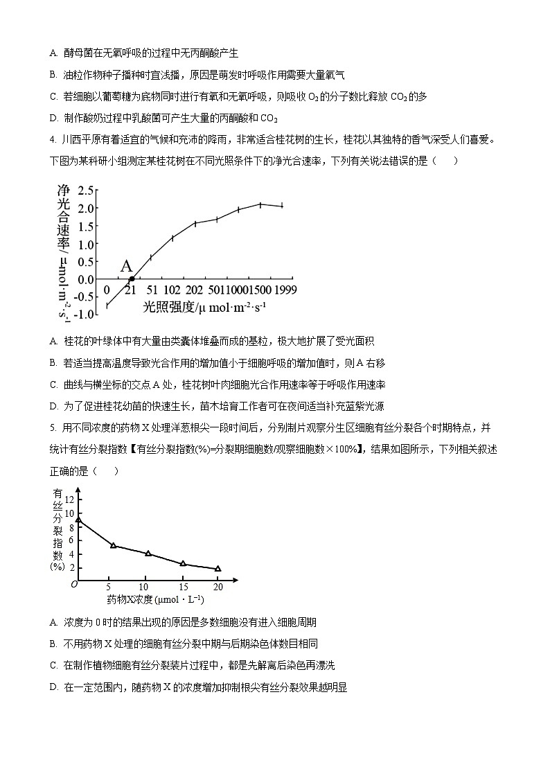 四川省遂宁市射洪中学校2023-2024学年高三上学期入学考试理综生物试题无答案第2页