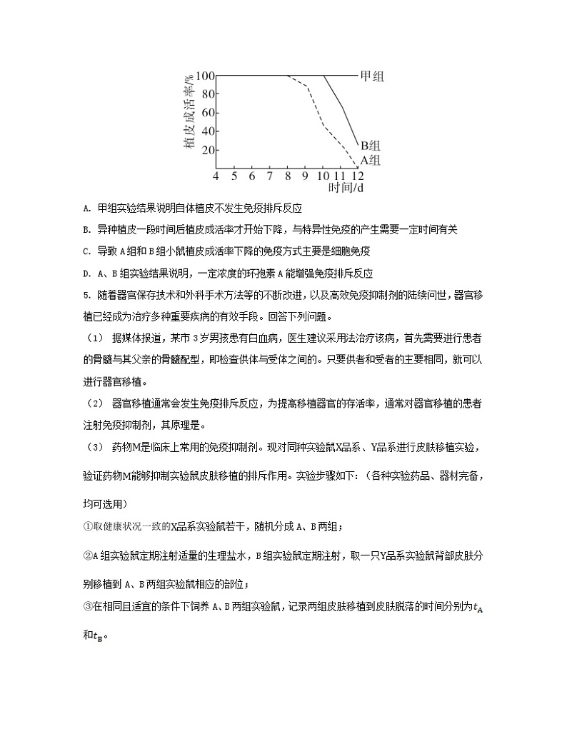 江苏专版2023_2024学年新教材高中生物第4章免疫调节第4节免疫学的应用分层作业新人教版选择性必修1第2页