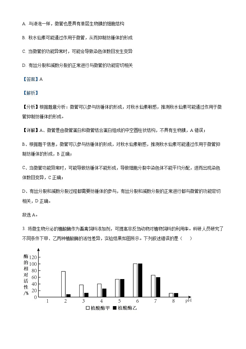 2022-2023学年安徽省芜湖一中十校联盟高三下学期4月期中理综生物试题Word版含解析02