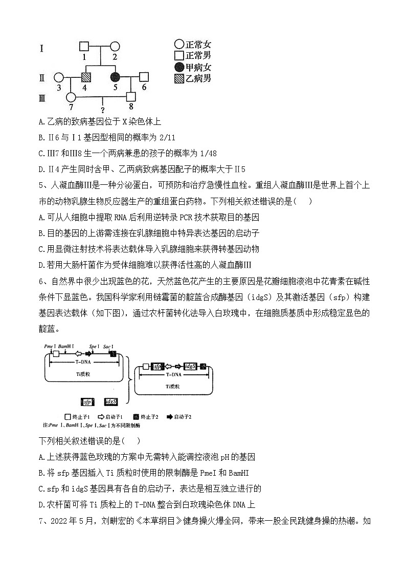 2023届湖南省衡阳县第四中学高三下学期4月第三次测试生物试卷含答案第2页
