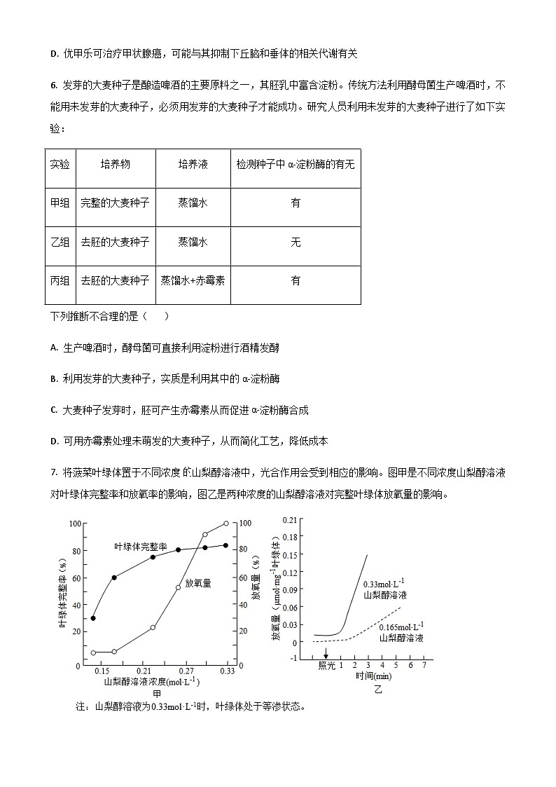 2022-2023学年河南省青桐鸣高三下学期3月大联考生物试题含答案03