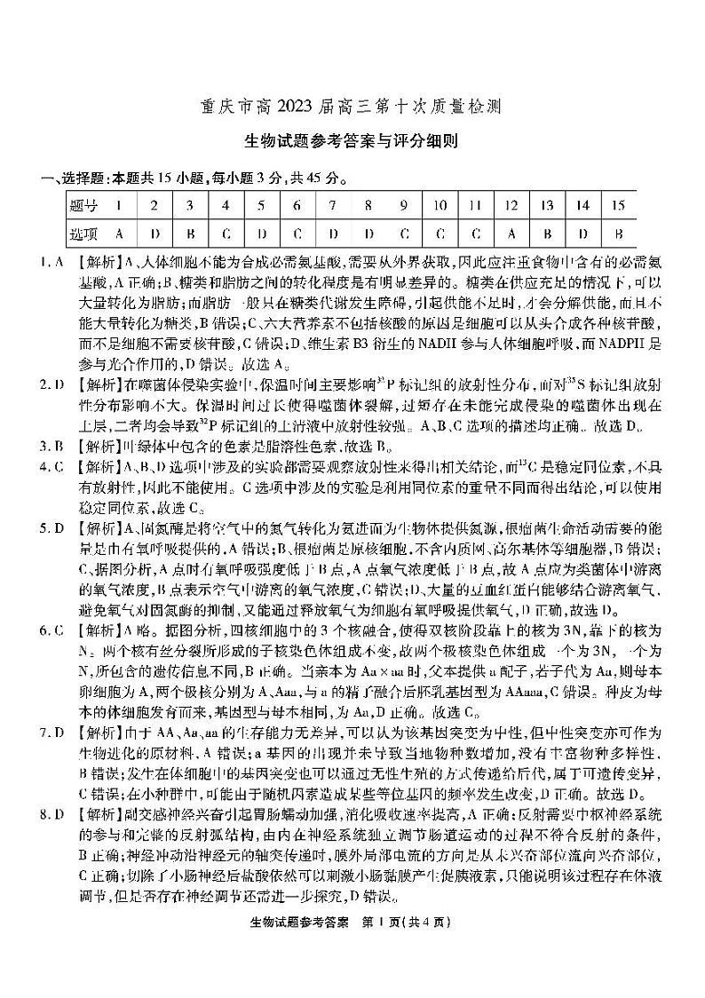 重庆市南开中学2022-2023学年高三下学期第十次质量检测生物答案第1页