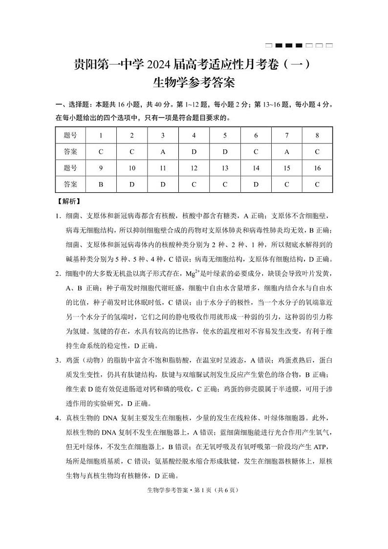 贵阳第一中学2024届高考适应性月考卷（一）生物-答案第1页