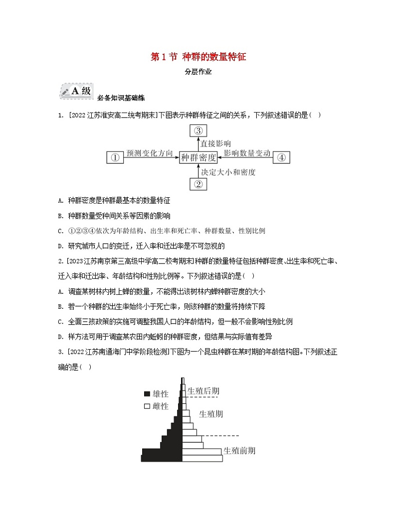 江苏专版2023_2024学年新教材高中生物第1章种群及其动态第1节种群的数量特征分层作业新人教版选择性必修2第1页