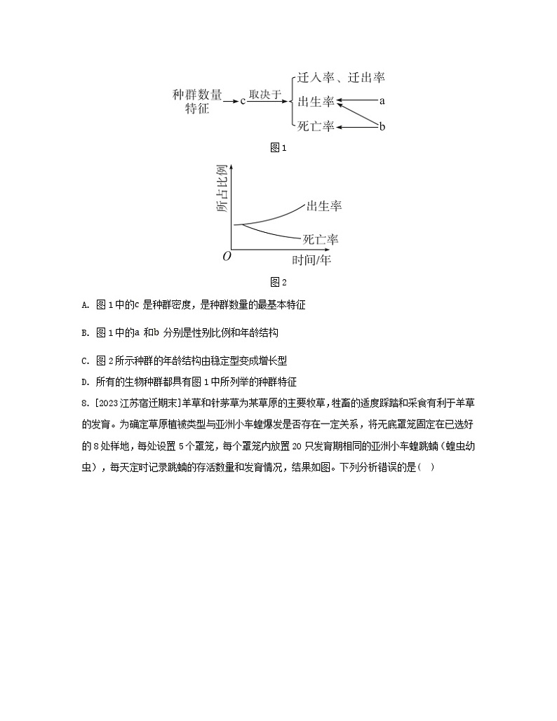 江苏专版2023_2024学年新教材高中生物第1章种群及其动态第1节种群的数量特征分层作业新人教版选择性必修2第3页
