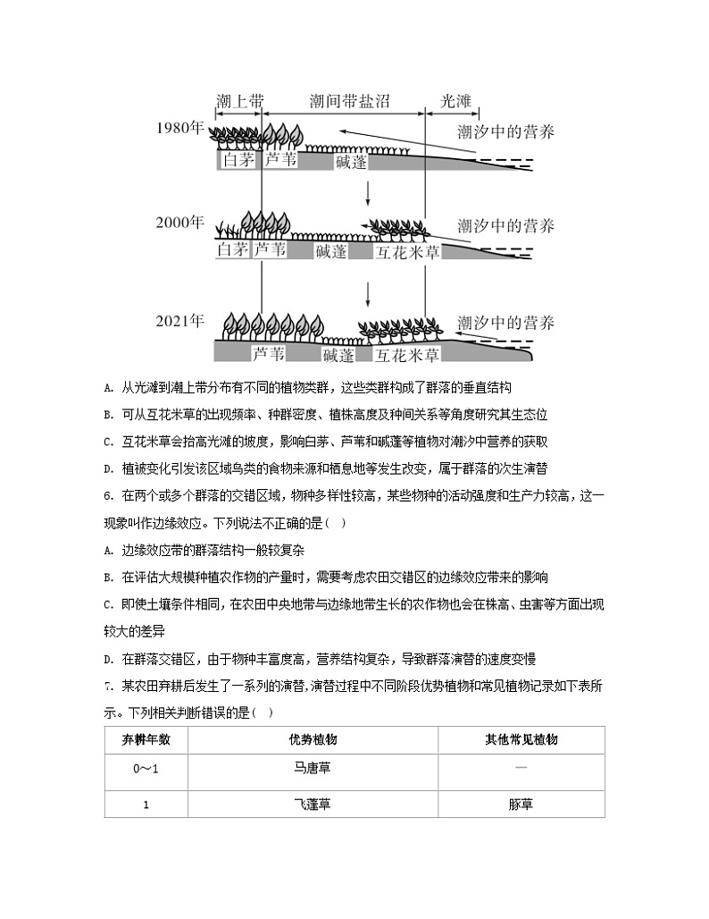 江苏专版2023_2024学年新教材高中生物第2章群落及其演替测评新人教版选择性必修203