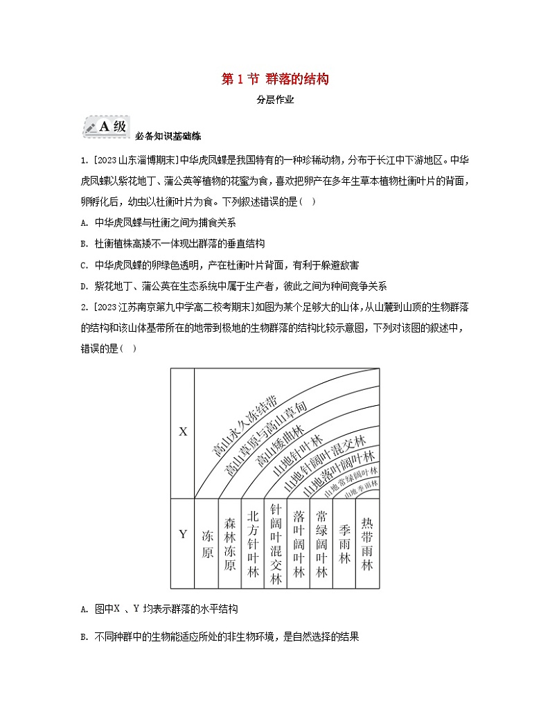 江苏专版2023_2024学年新教材高中生物第2章群落及其演替第1节群落的结构分层作业新人教版选择性必修201
