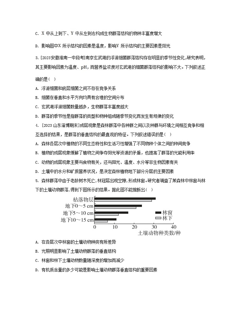 江苏专版2023_2024学年新教材高中生物第2章群落及其演替第1节群落的结构分层作业新人教版选择性必修202
