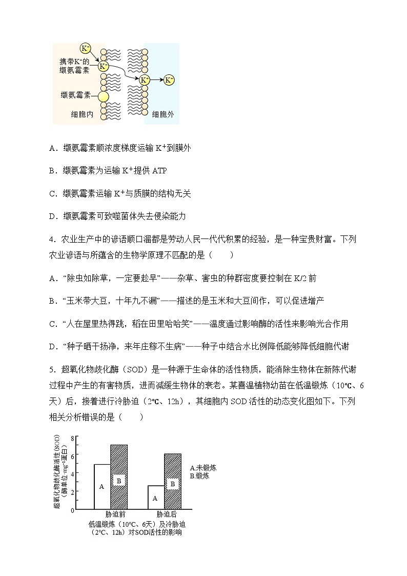 2022-2023学年重庆市南开中学高三二轮复习生物综合卷（三）含答案第2页