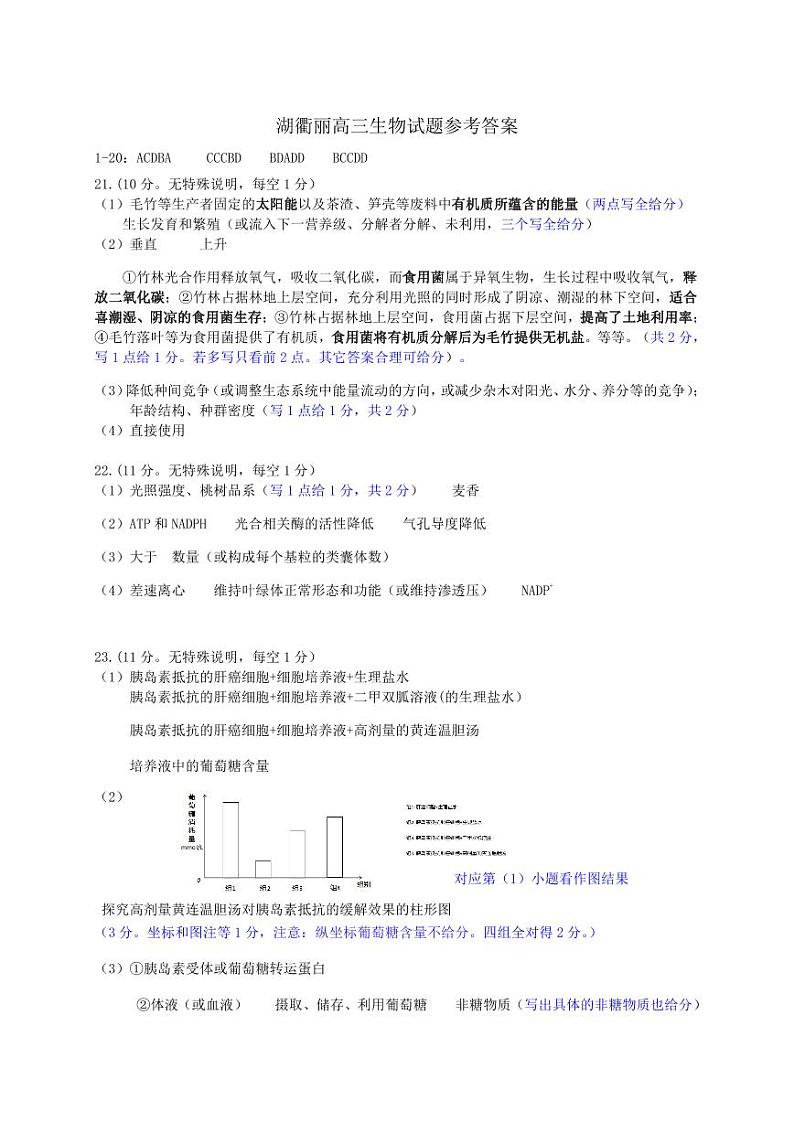2023届浙江省湖州、丽水、衢州三地市高三下学期4月教学质量检测 生物答案第1页