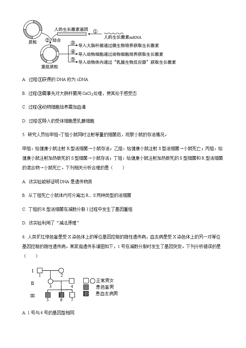 重庆市渝北中学2023-2023学年高三7月摸底考试生物试题  Word版无答案第2页