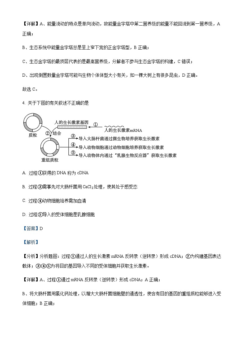 重庆市渝北中学2023-2023学年高三7月摸底考试生物试题  Word版含解析第3页