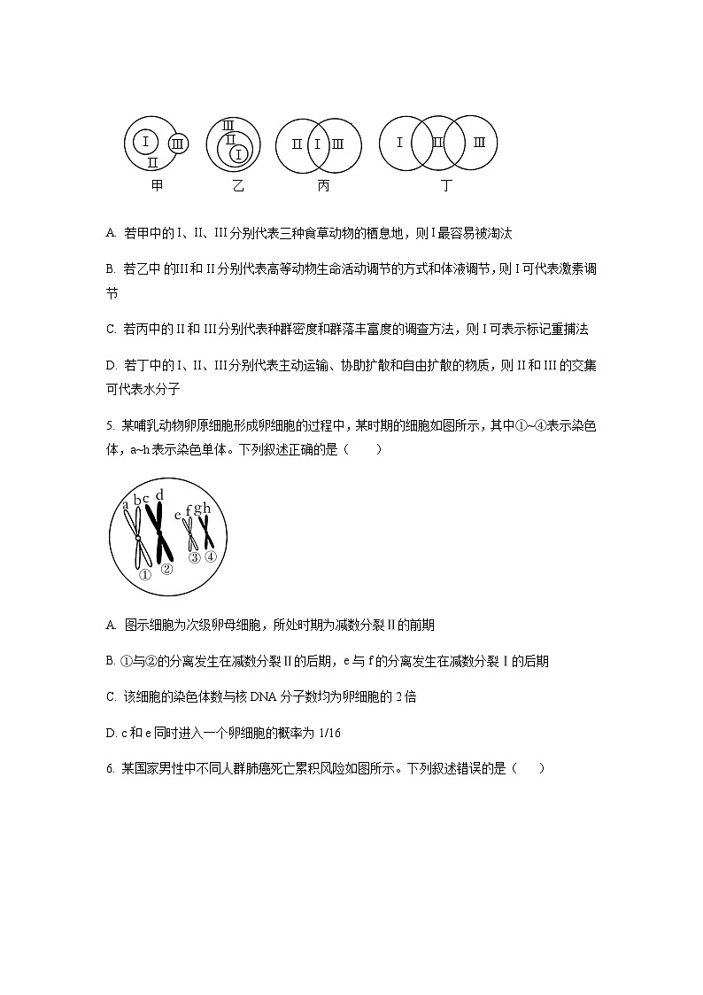 2022-2023学年广东省韶关市南雄中学高三4月月考生物（word版）第2页