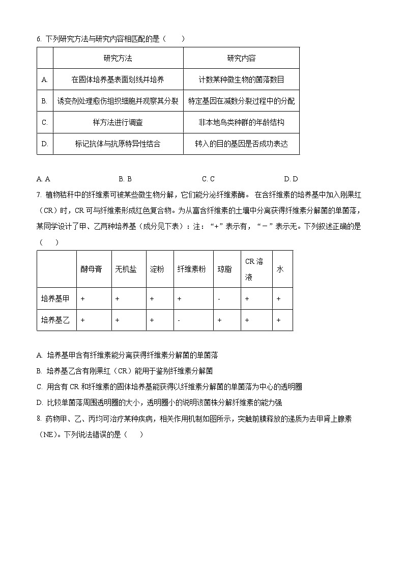 天津市耀华中学2023-2024学年高三上学期暑期学期反馈生物试题（原卷版）第2页