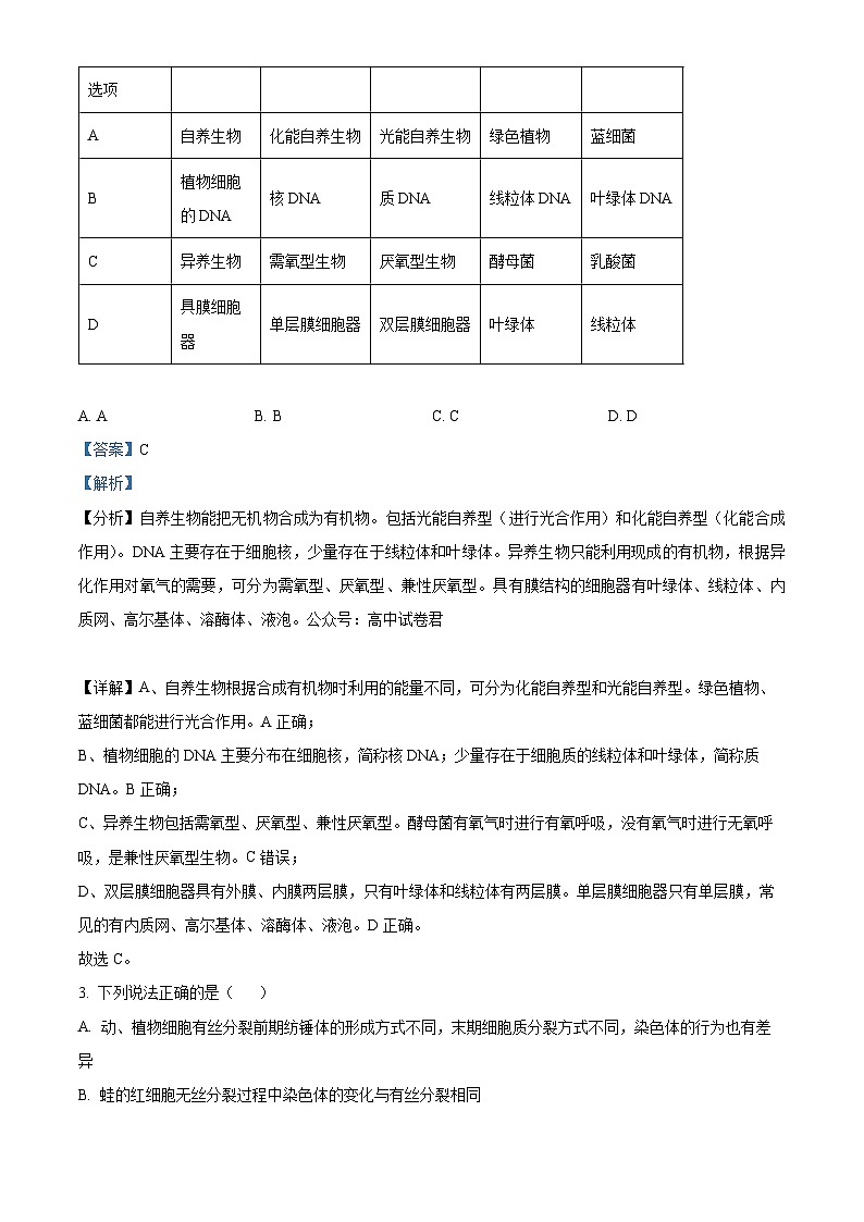 辽宁省沈阳市新民市高级中学2023-2024学年高三生物上学期9月开学试题（Word版附解析）02