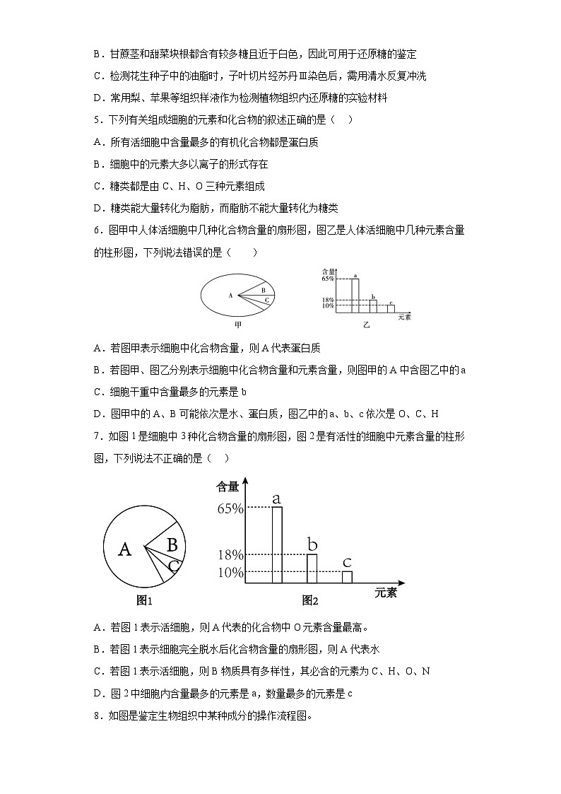【核心素养目标】2.1《细胞中的元素和化合物》课件+课堂检测02