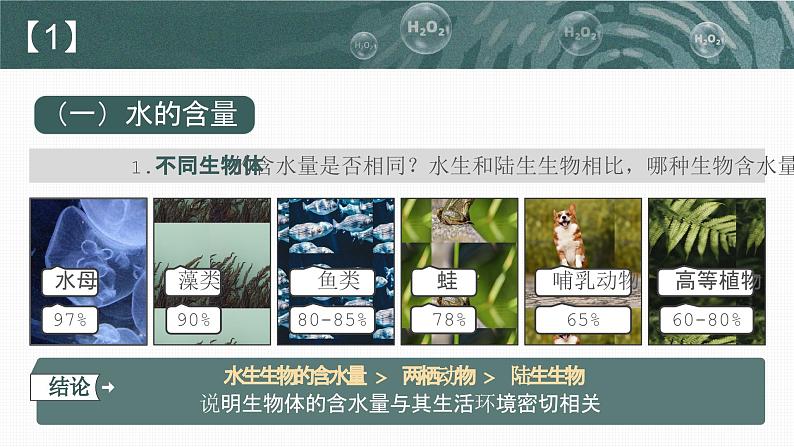 【核心素养目标】2.2《细胞中的无机物》课件+课堂检测04