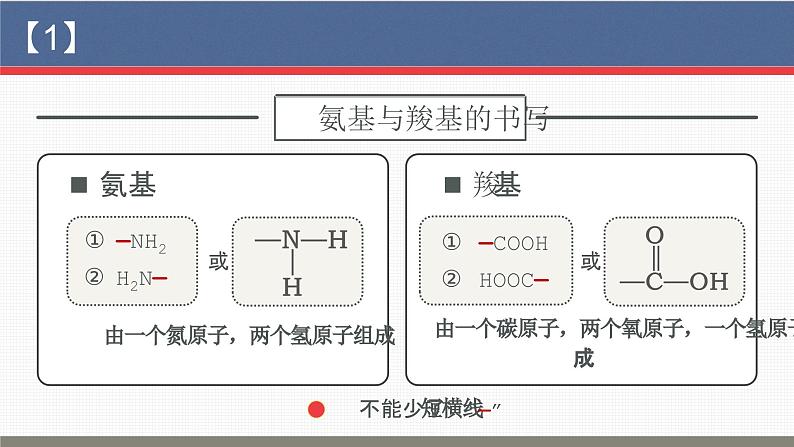 【核心素养目标】2.4《蛋白质是生命活动的主要承担者》课件+课堂检测08