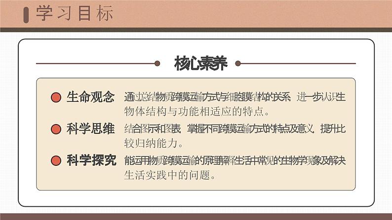 【核心素养目标】4.2《主动运输与胞吞、胞吐》课件+课堂检测02