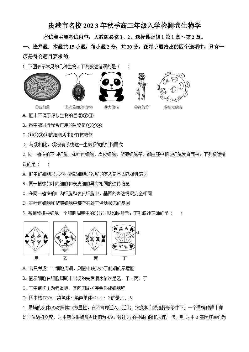 2024贵港名校高二上学期入学联考试题生物含解析第1页