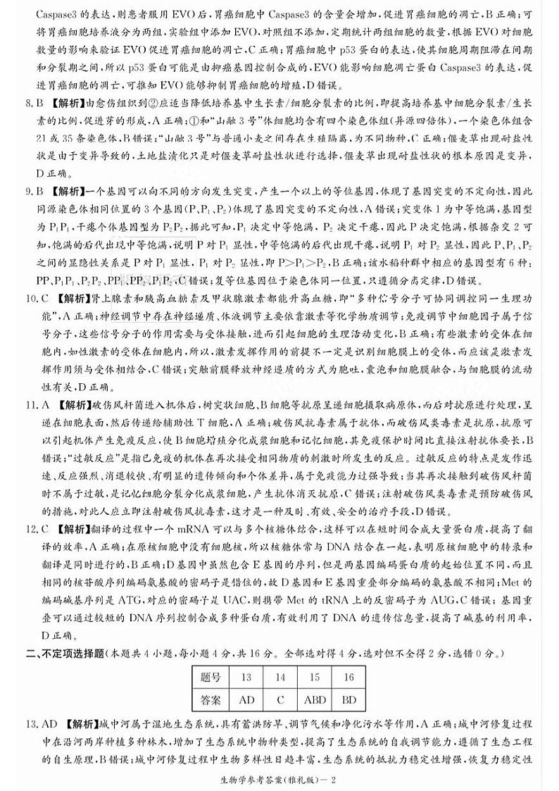 湖南省雅礼中学2024届高三月考试卷（一）生物答案和解析第2页