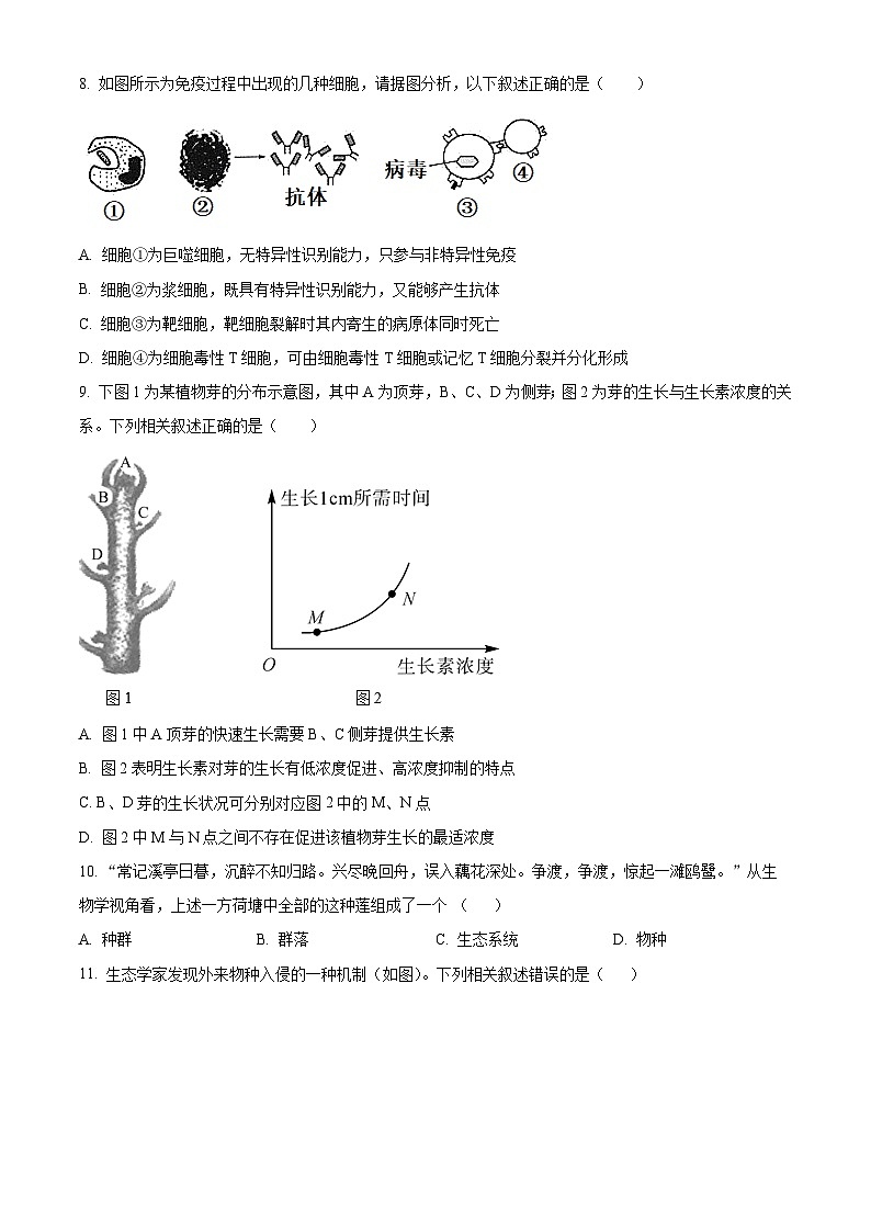 2023嘉兴海盐二中高二下学期期中生物试题含解析03