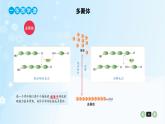 2.3细胞中的糖类和脂质——练习课件PPT