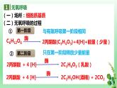 5.3 细胞呼吸的原理和应用——无氧呼吸课件PPT