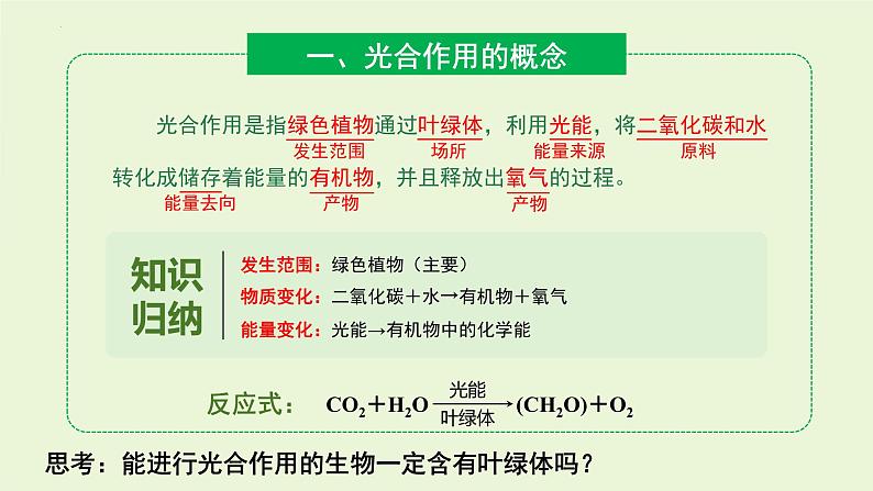 5.4.2 光合作用的原理和应用 第二课时课件PPT第4页