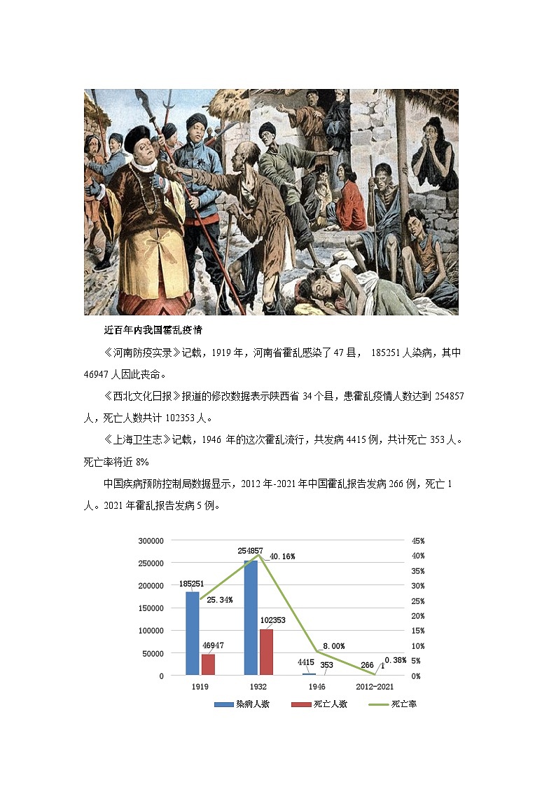 1.1《细胞生活的环境》课件+教案03