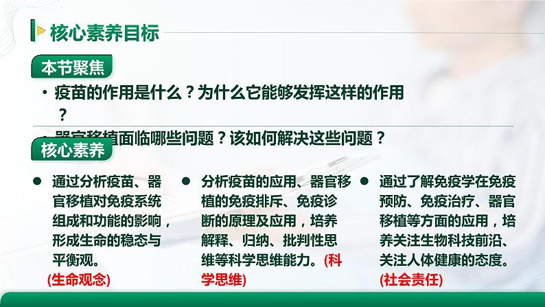 【核心素养目标】4.4《免疫学的应用》课件第2页